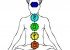 Ampliando fronteras: Reiki