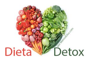 dieta Detox